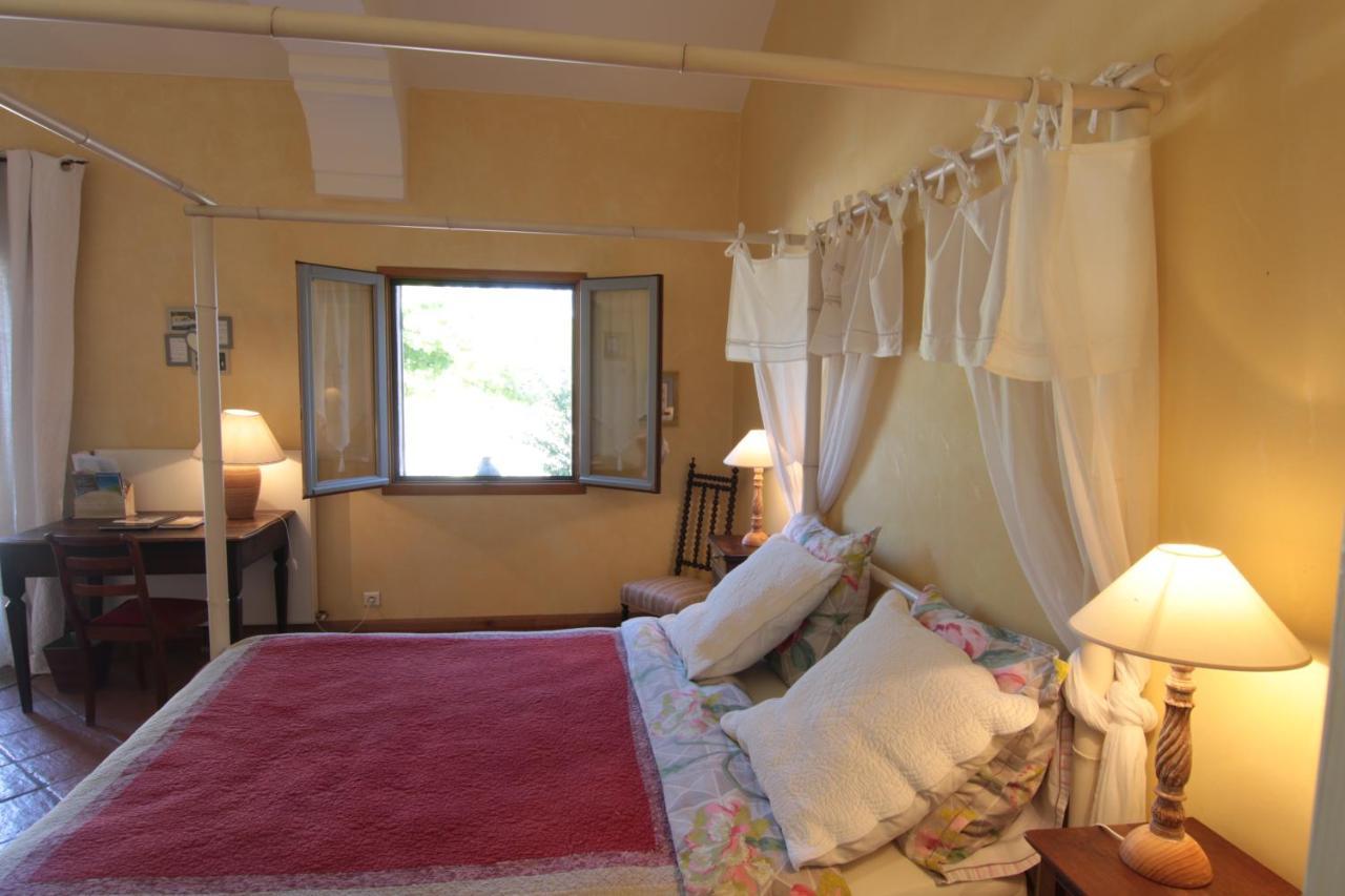 Domaine De La Queyssie Bed & Breakfast Saussignac ภายนอก รูปภาพ